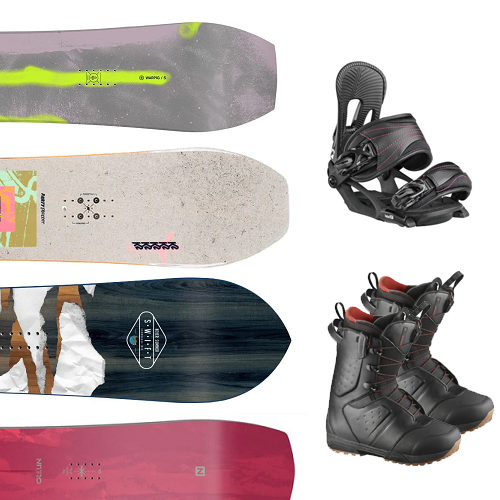 Performance board Package